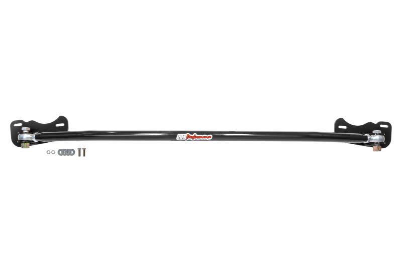 UMI Performance 2008-B