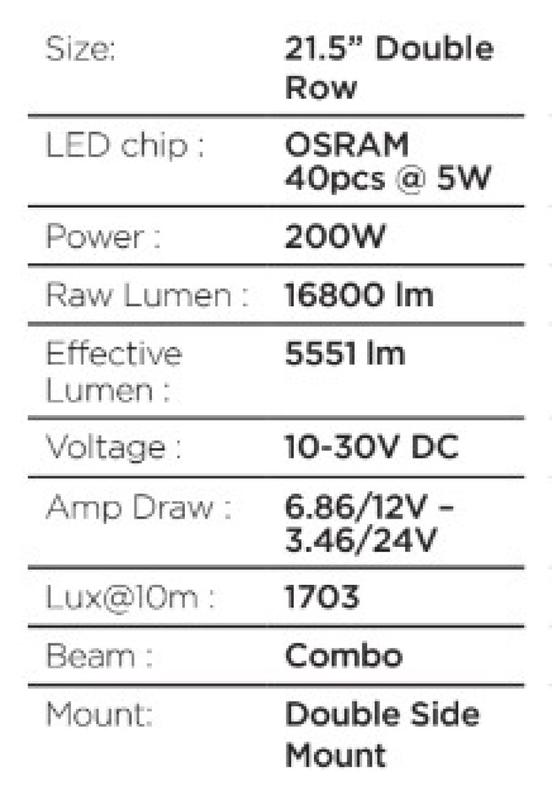 Go Rhino 752002112CDS