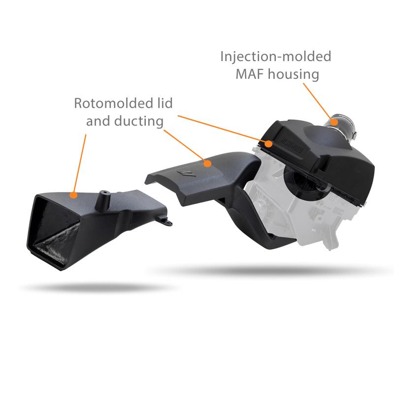 Mishimoto MMAI-GRC-23