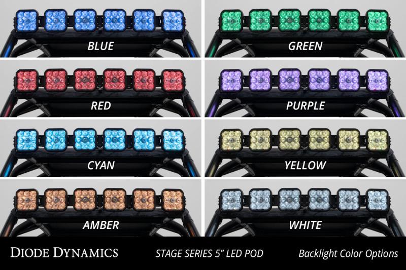 Diode Dynamics DD7632