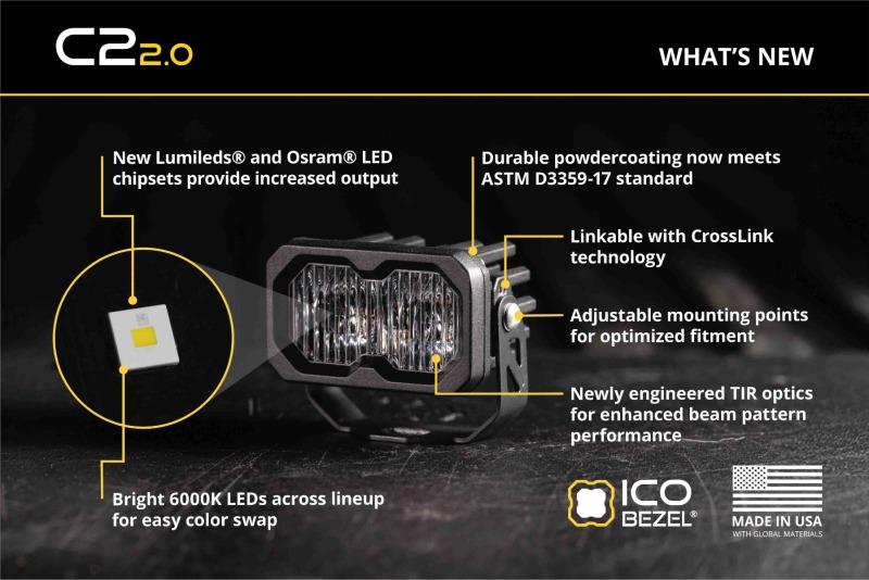 Diode Dynamics DD8088S