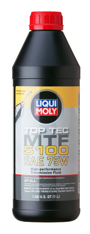 LIQUI MOLY 20352