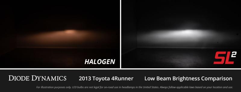Diode Dynamics DD0476S