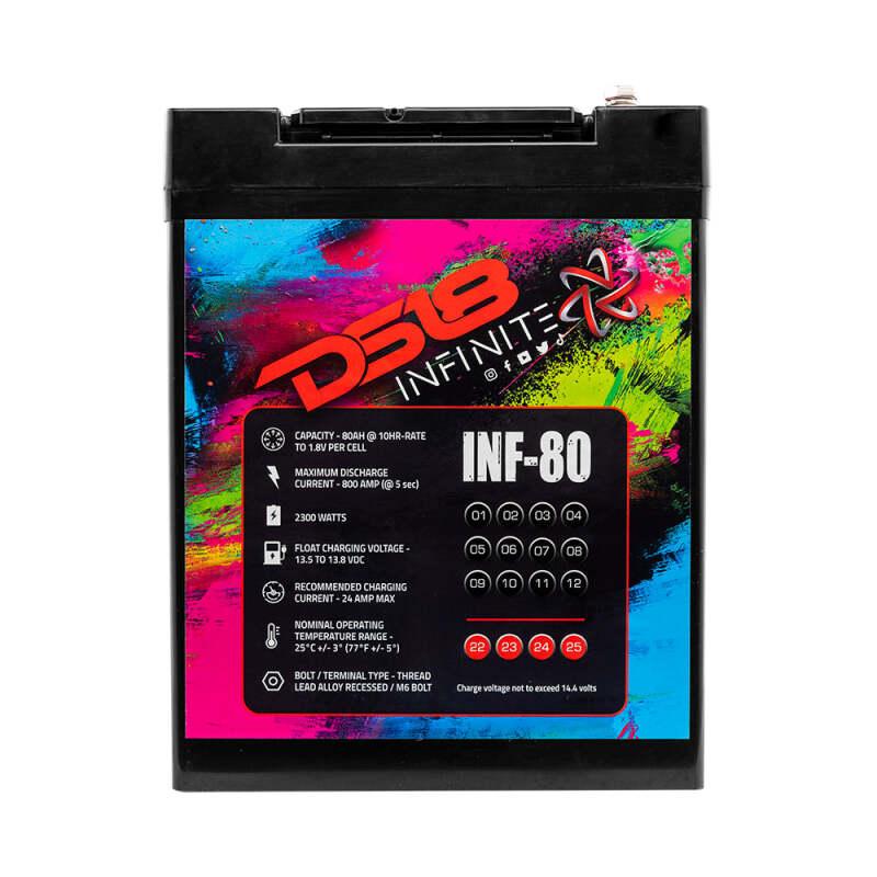 DS18 INF-80