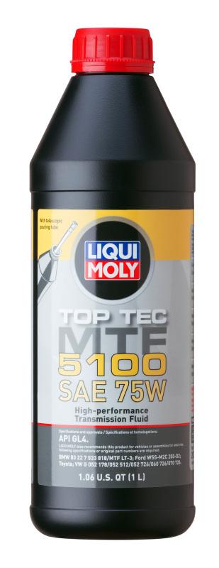 LIQUI MOLY 20352