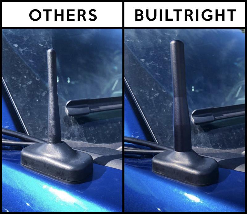 BuiltRight Industries 110010