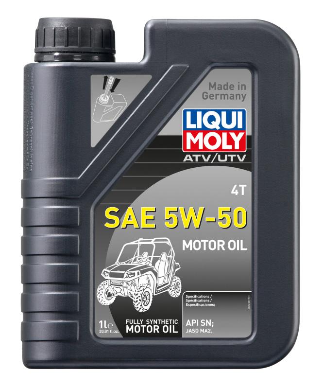 LIQUI MOLY 20212