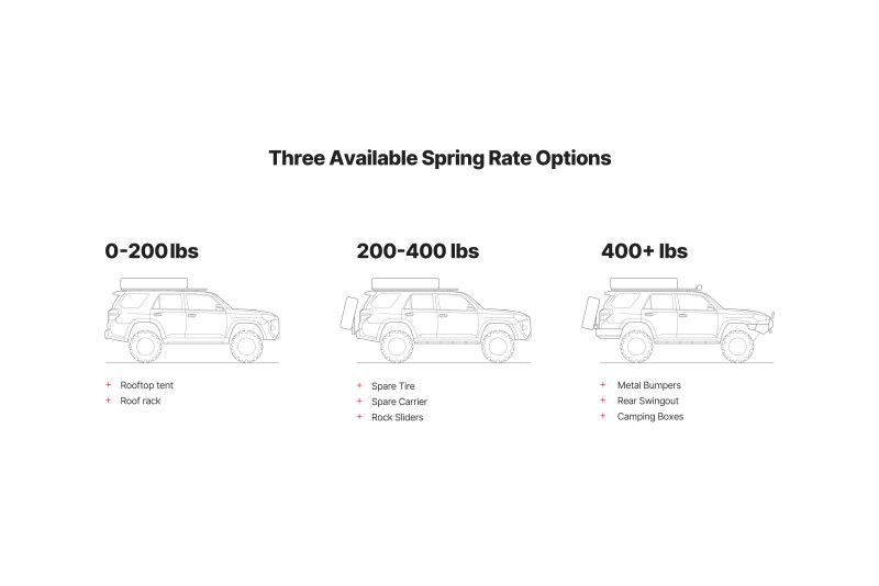 Eibach AK31-82-071-01-02