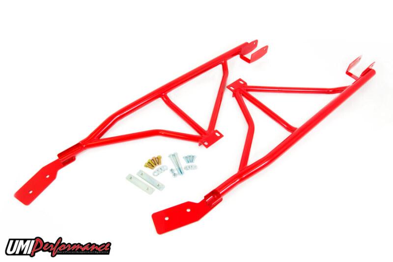 UMI Performance 2004-R