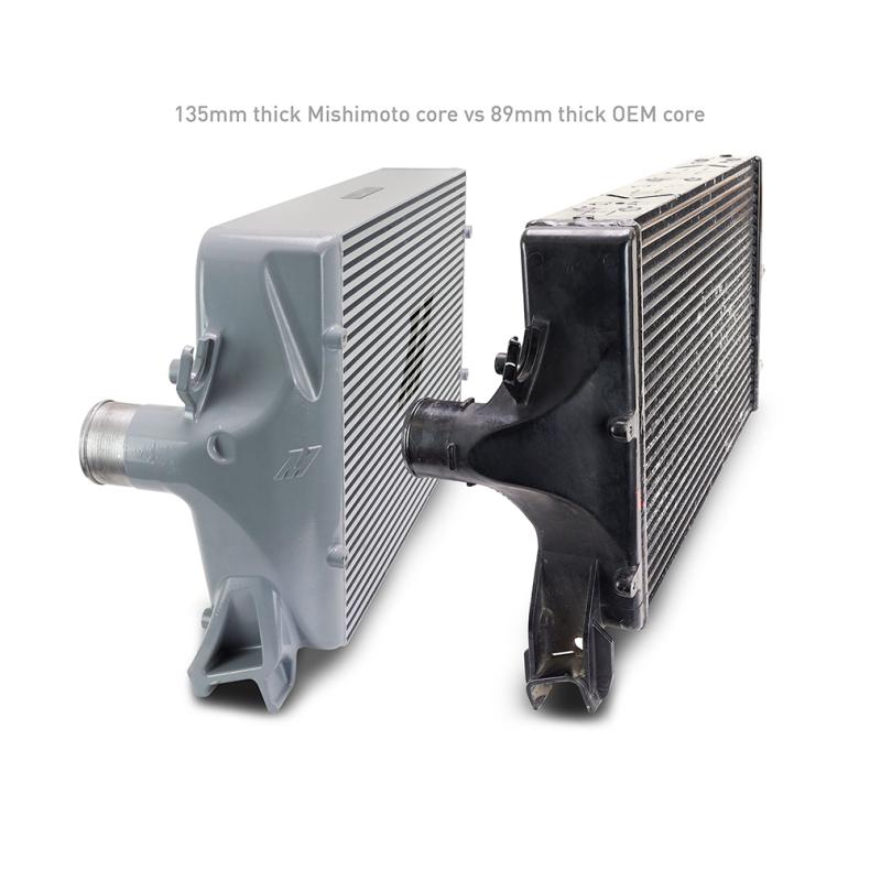 Mishimoto MMINT-RAM-19KBKP