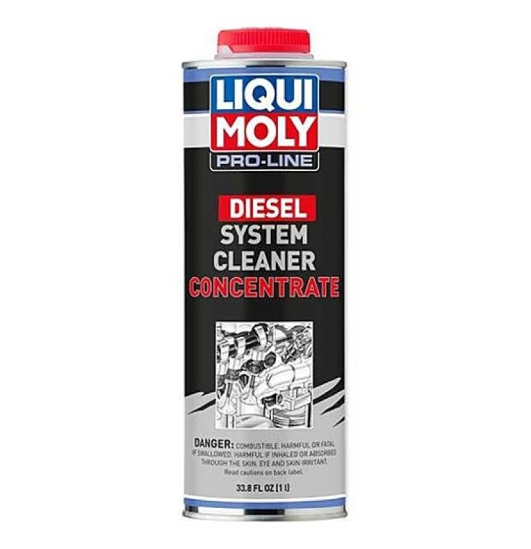 LIQUI MOLY 22248