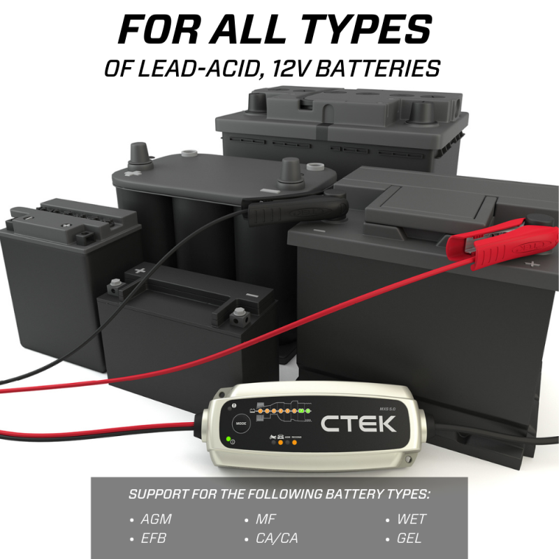CTEK 40-206