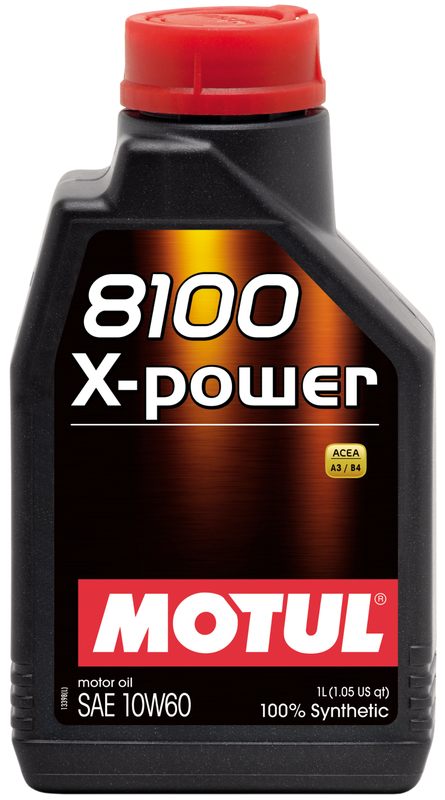 Motul 106142