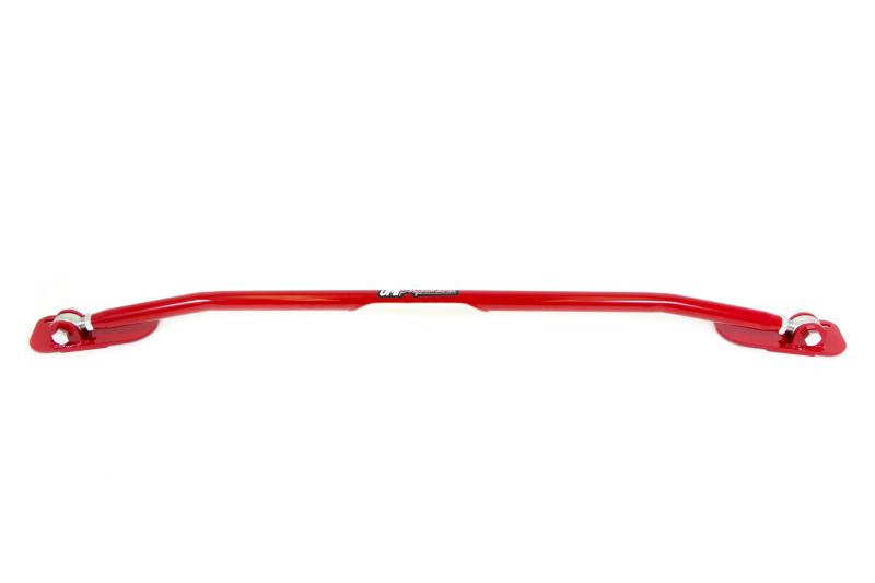 UMI Performance 2008-R