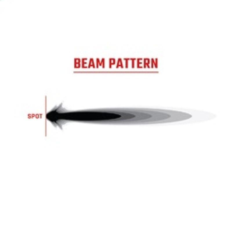 Rigid Industries 36422