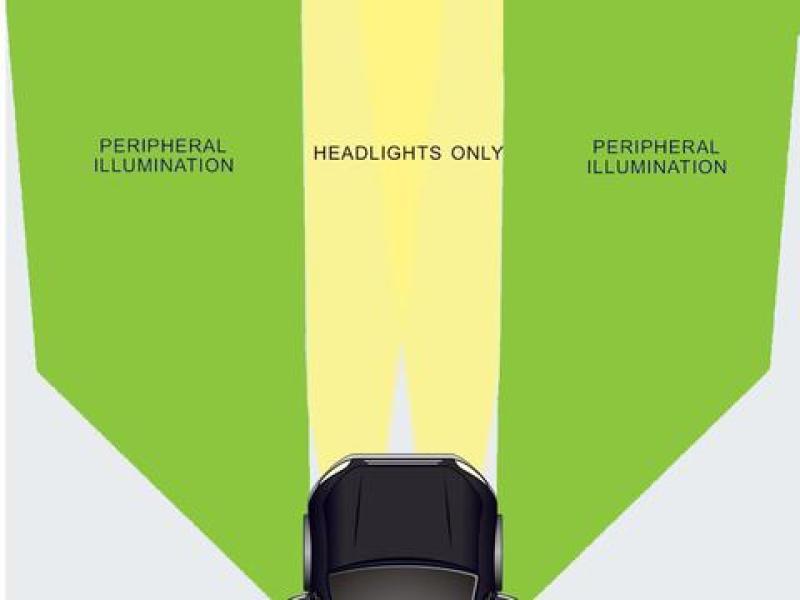 DV8 Offroad BCME27W3W