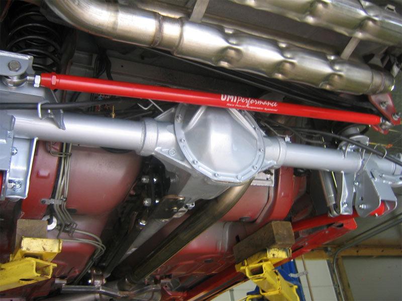 UMI Performance 2023-B