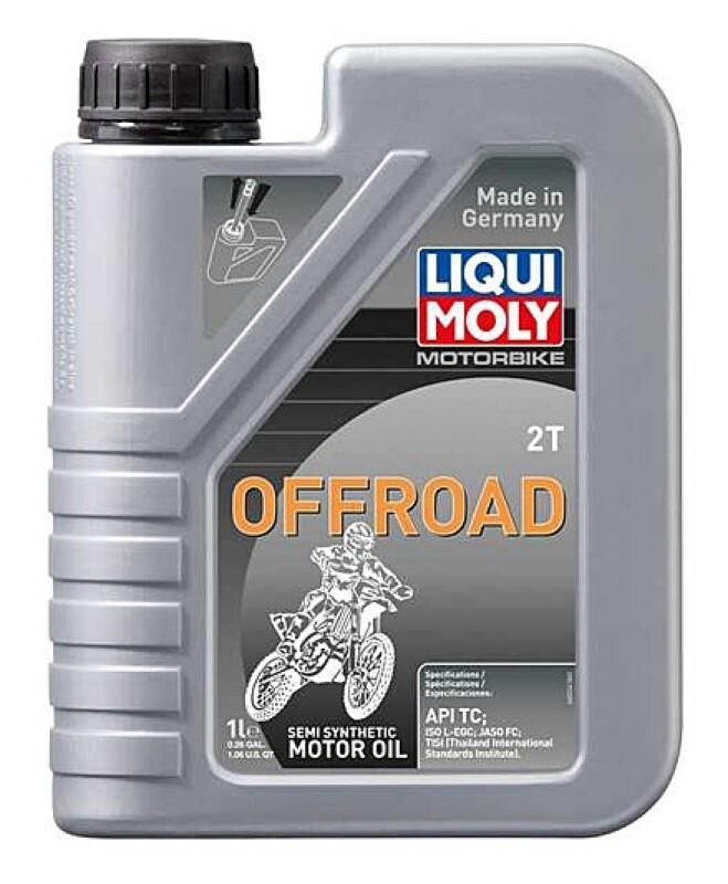 LIQUI MOLY 20182