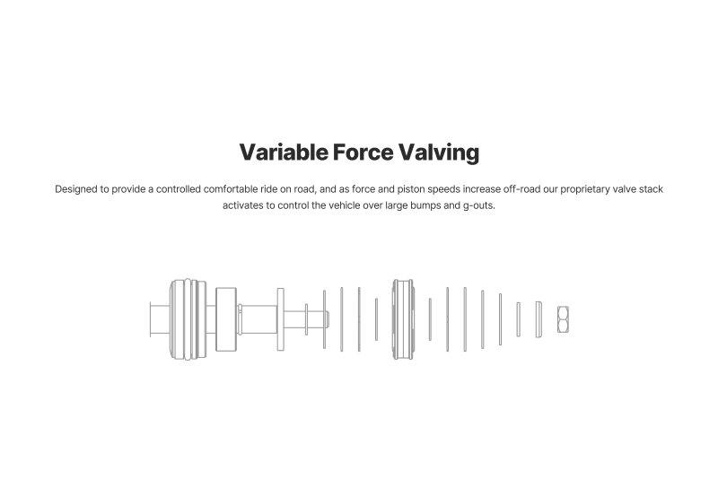 Eibach E86-82-071-01-20