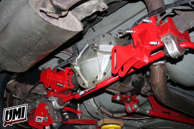 UMI Performance 2080-300-B