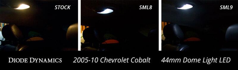 Diode Dynamics DD0100S