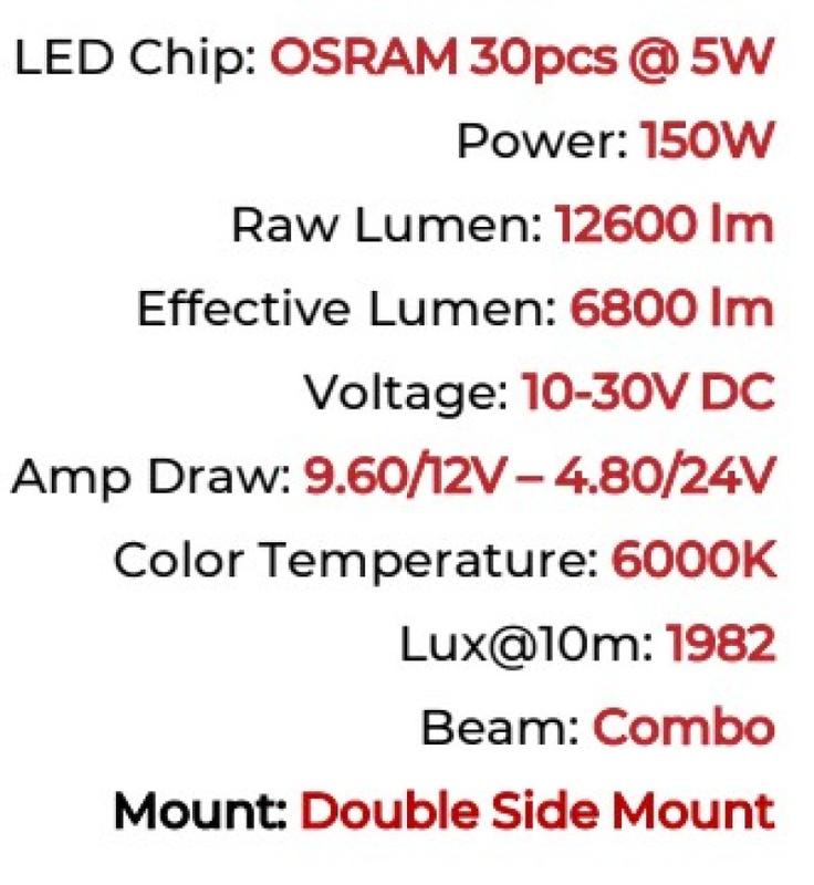 Go Rhino 754004012CSS