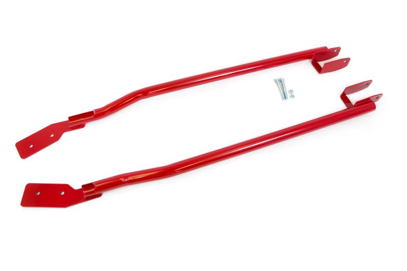 UMI Performance 2001-R