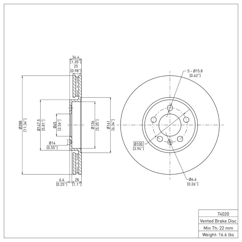 R1 Concepts ERE-74020