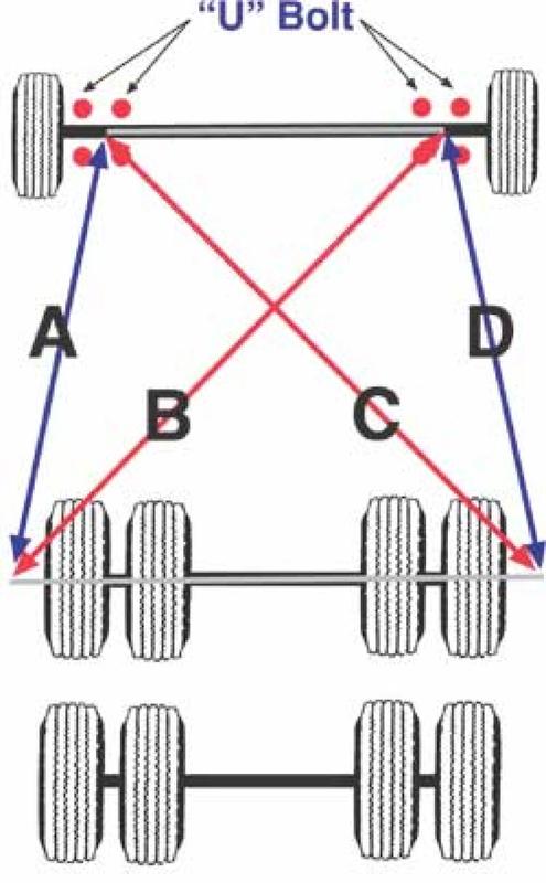 SPC Performance 91988