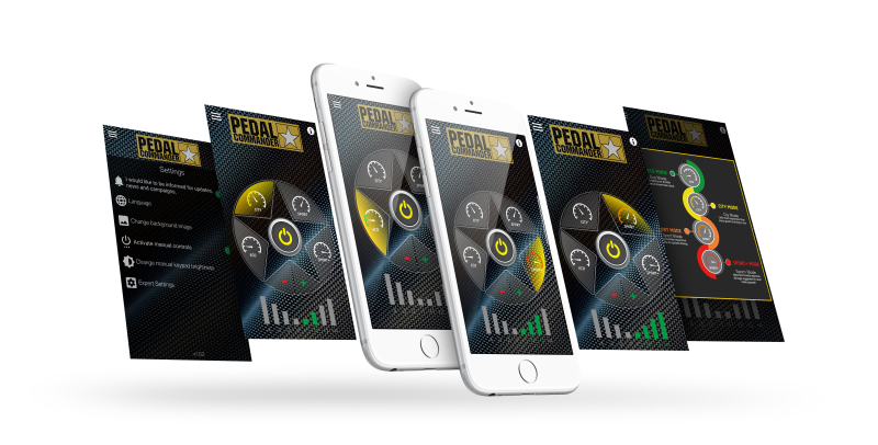 Pedal Commander PC72