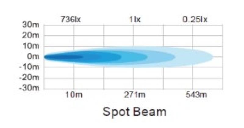Go Rhino 750400321SCS