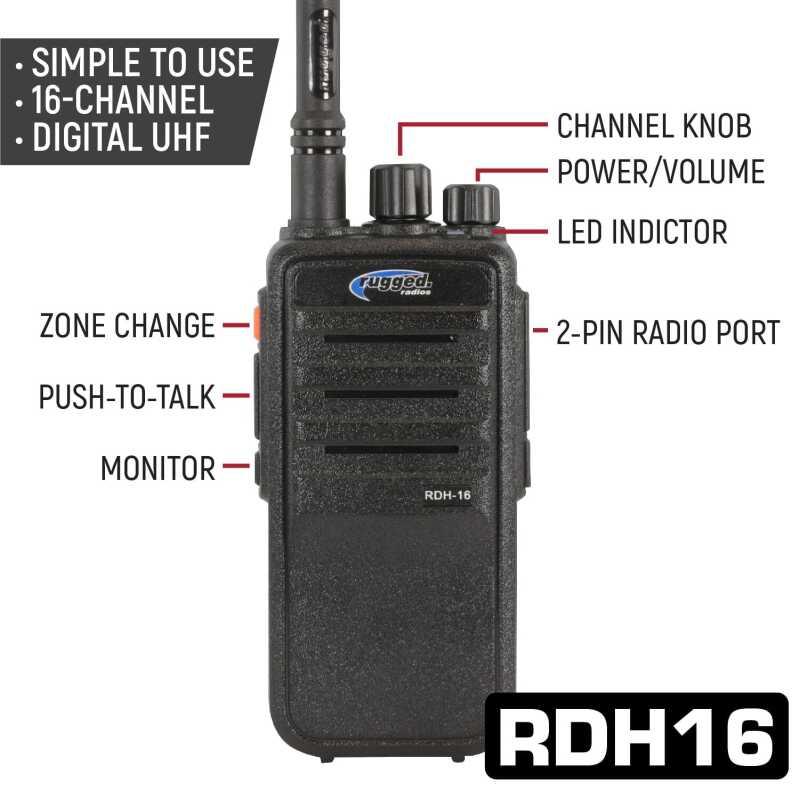 Rugged Radios NASCAR-R1-HV