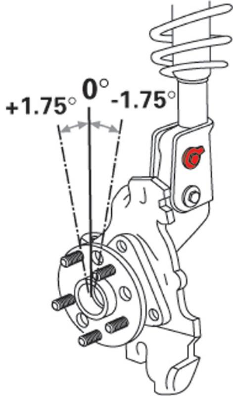 SPC Performance 81240