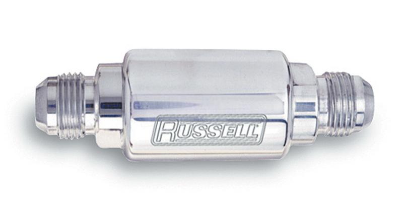 Russell 650200