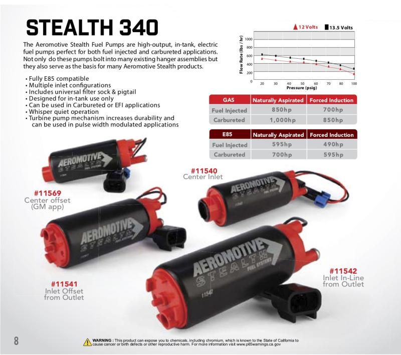 Aeromotive 11569