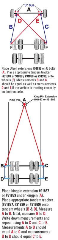 SPC Performance 91896
