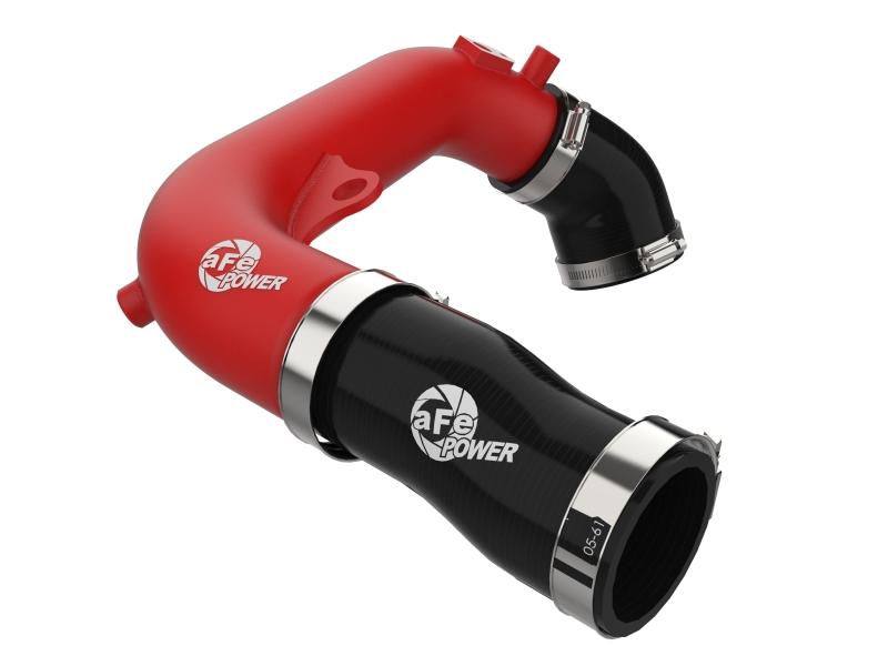 aFe 46-20778-R