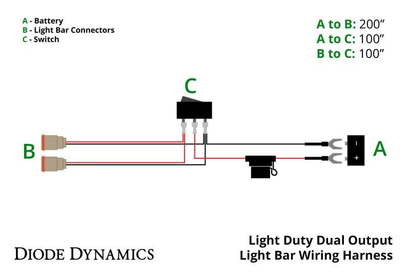 Diode Dynamics DD4033