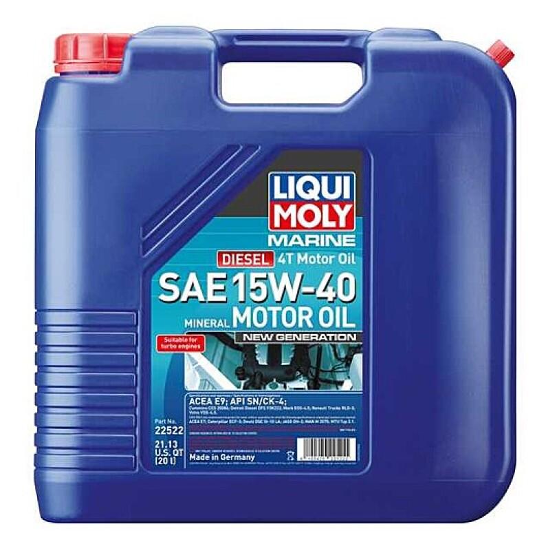 LIQUI MOLY 22522