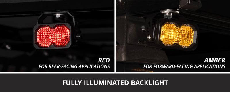 Diode Dynamics DD8088S