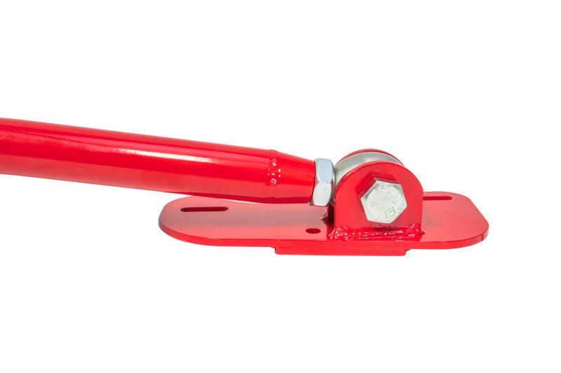 UMI Performance 2009-R