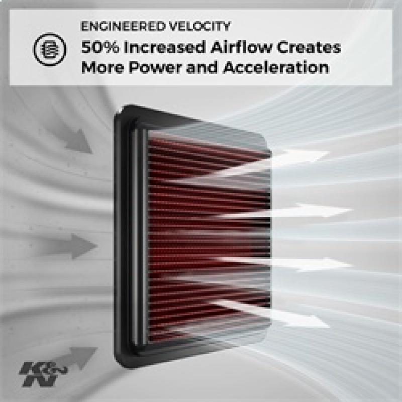 K&N Engineering 33-3142