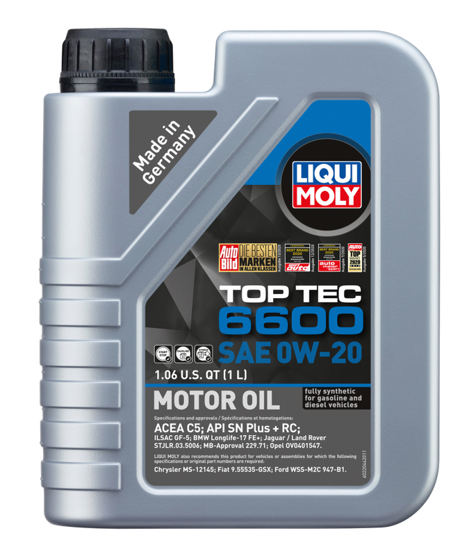 LIQUI MOLY 22044