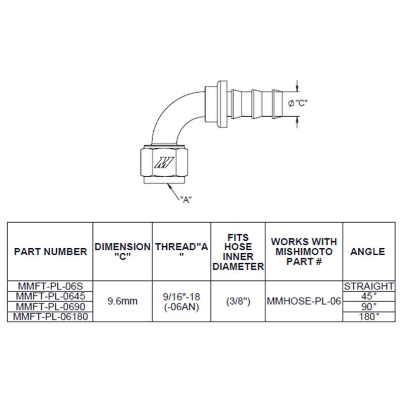 Mishimoto MMFT-PL-645