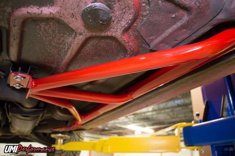 UMI Performance 2004-R