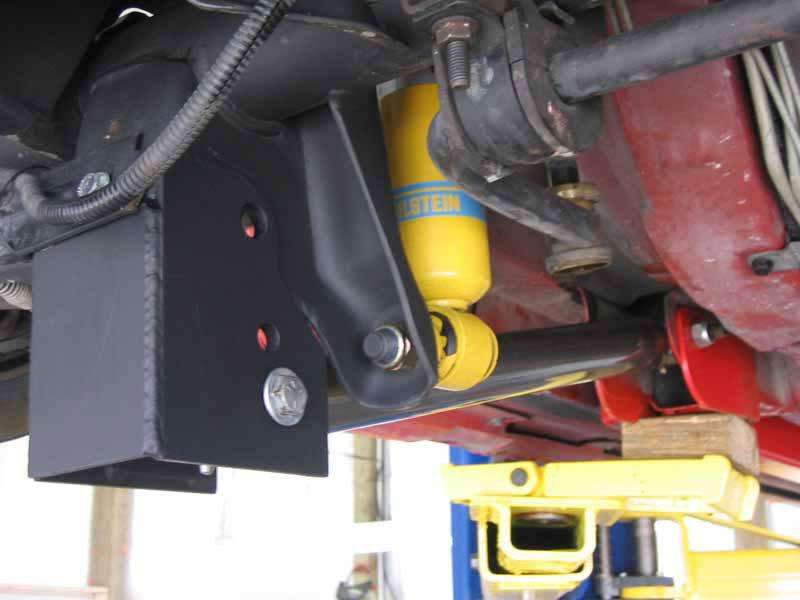 UMI Performance 2010