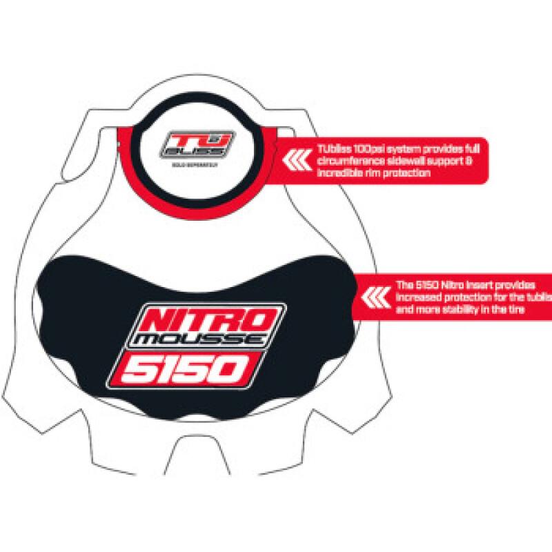 Nuetech TUbliss NMS-5150-18