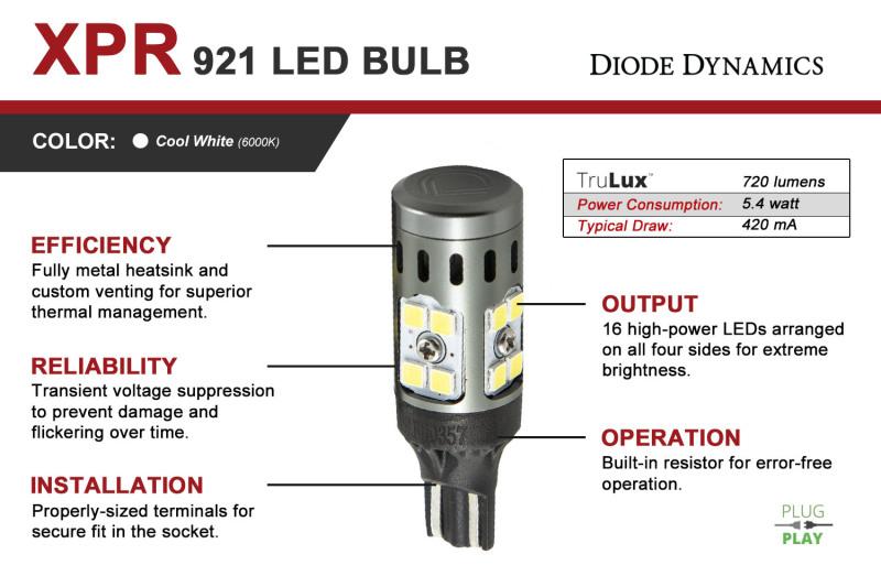 Diode Dynamics DD0394P