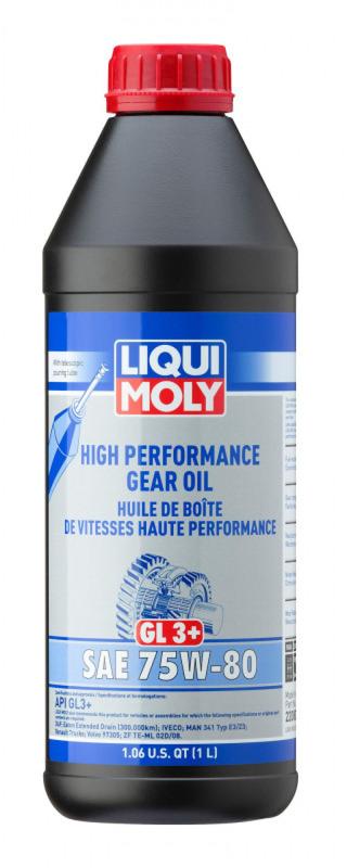 LIQUI MOLY 22080