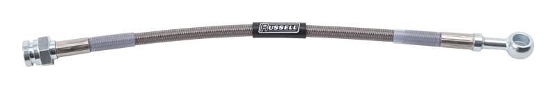 Russell 657320